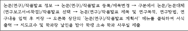 사각형입니다.